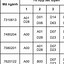 Điểm Chuẩn Đại Học Luật - Đại Học Quốc Gia Hà Nội 2021