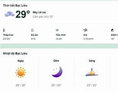 Dự Báo Thời Tiết Bạc Liêu Ngày Mai