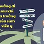 Học Pháp Y Thi Thi Khối Gì