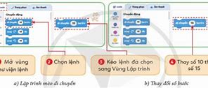 Lập Trình Lớp 4