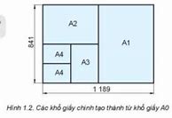 Luyện Tập Công Nghệ Lớp 8 Trang 9